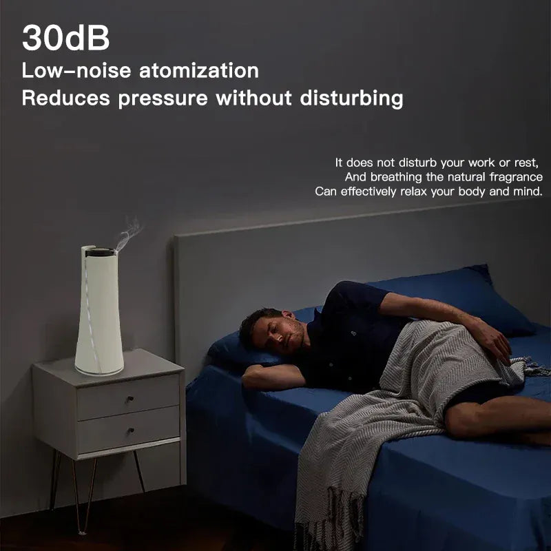SOULOMIA Blanc / Principal Diffuseur de Parfum Électrique NAMSTE – 300 m³