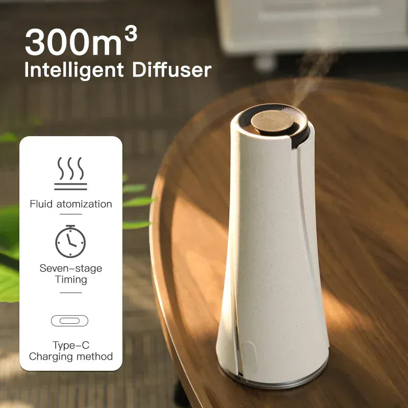 SOULOMIA Blanc / Principal Diffuseur de Parfum Électrique NAMSTE – 300 m³