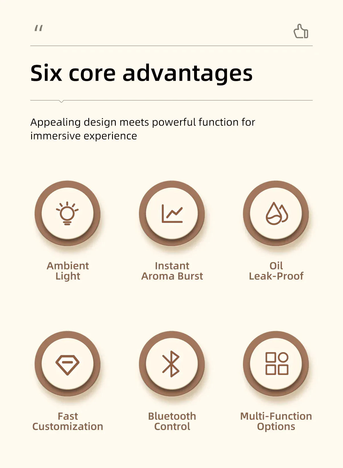 Diffuseur de Parfum Électrique – Bluetooth & Veilleuse