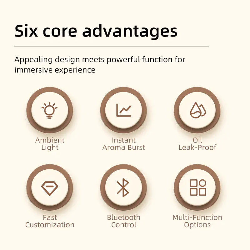 Diffuseur de Parfum Électrique – Bluetooth & Veilleuse