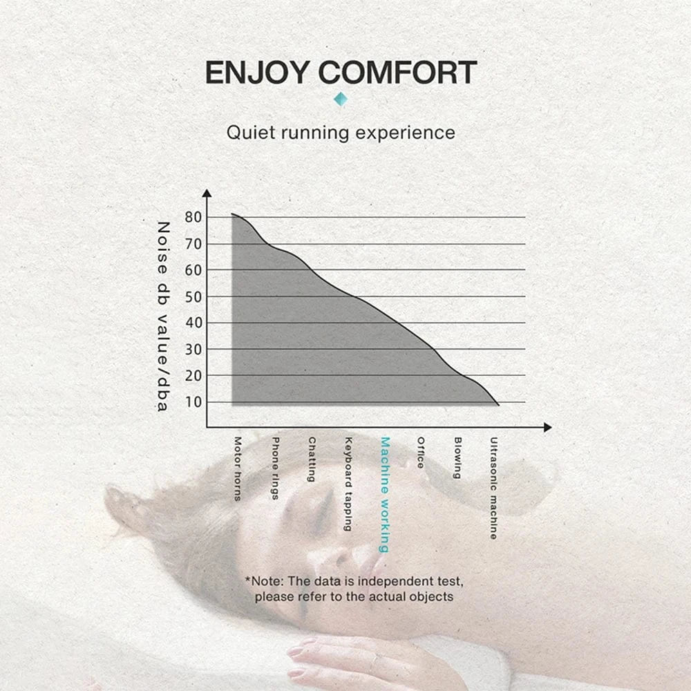 Diffuseur de Parfum Électrique – Grande Capacité 500 m³