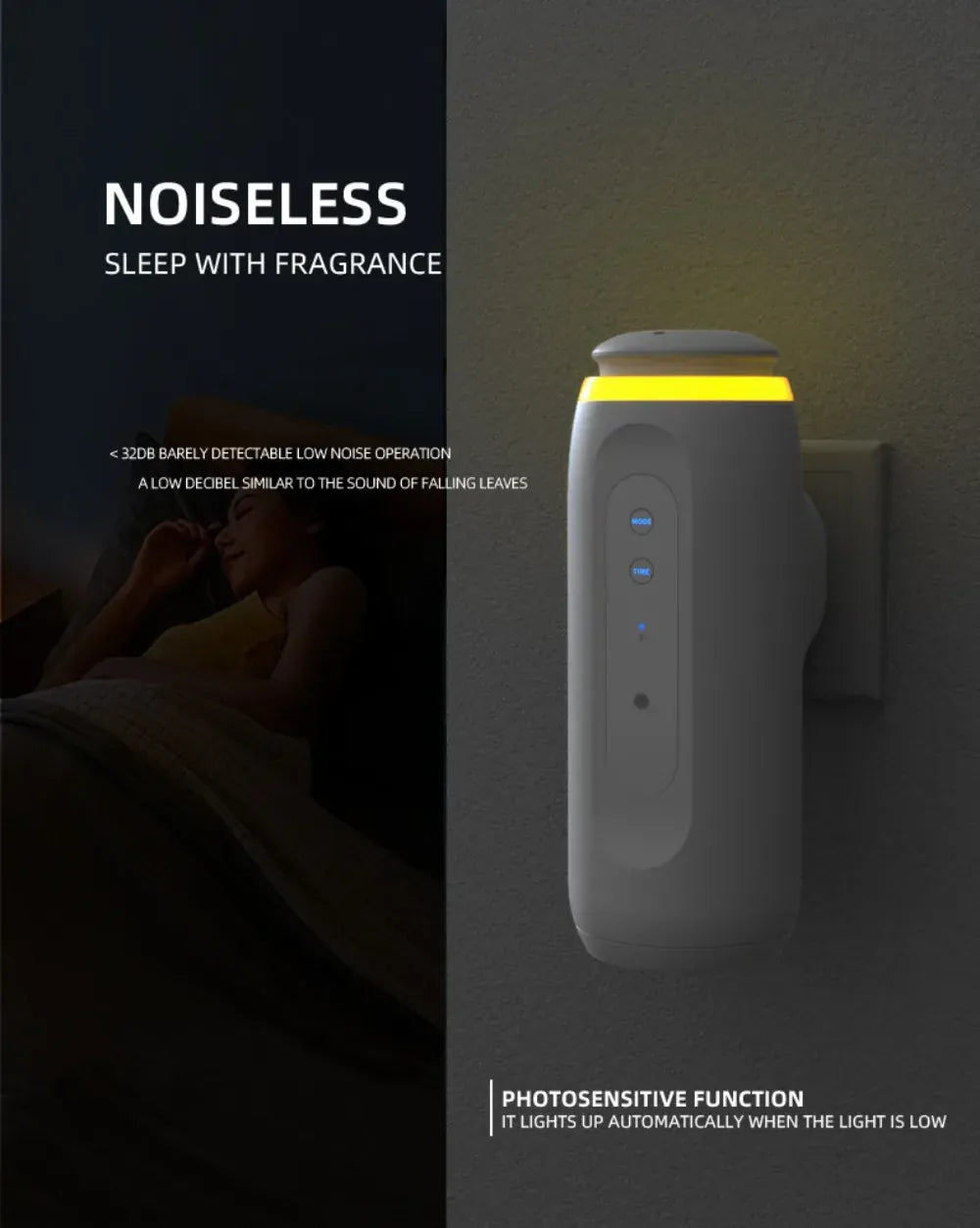 Diffuseur de Parfum Électrique – Prise Murale Bluetooth