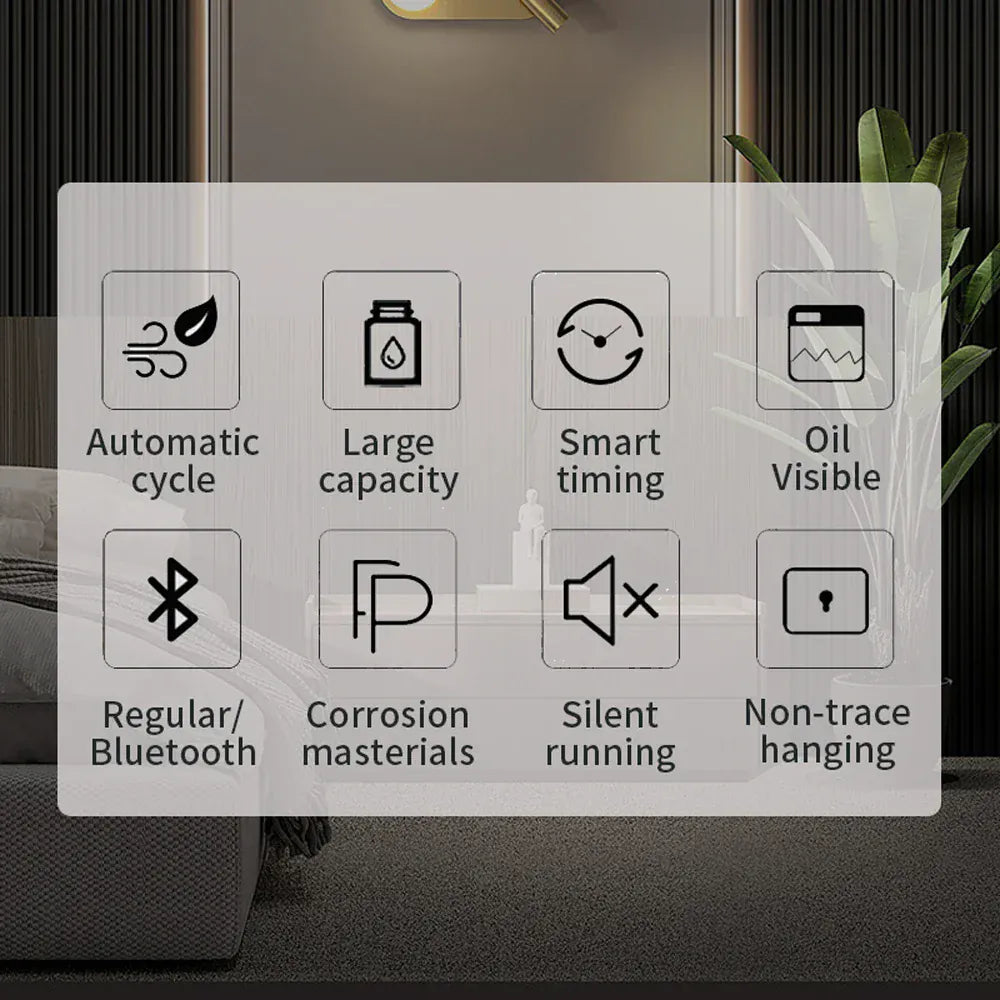 Diffuseur de Parfum Électrique – Grande Capacité 500 m³