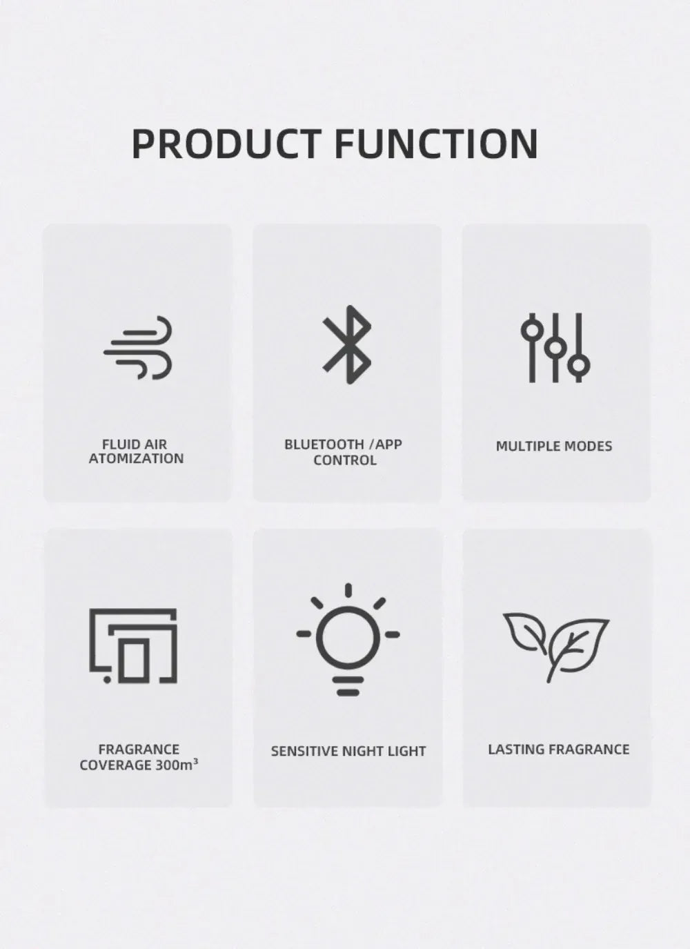 Diffuseur de Parfum Électrique – Prise Murale Bluetooth